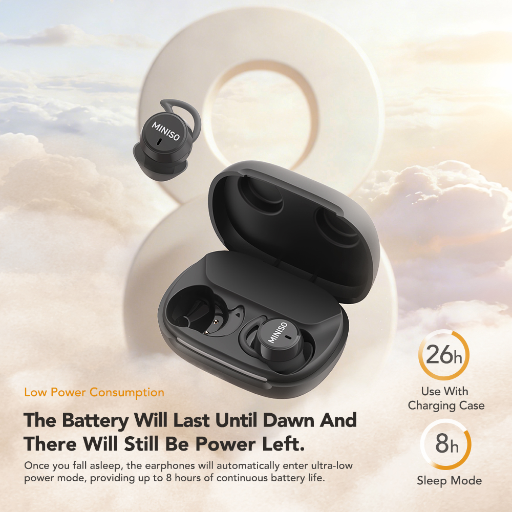 Fones de Ouvido Sem Fio MINISO - Sleep Mask Headphones Bluetooth avaliação e preço