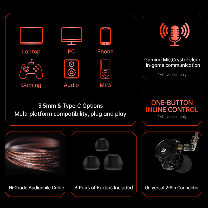 Fones de ouvido com fio ND LEO - In Ear Monitors For Singers avaliação e preço