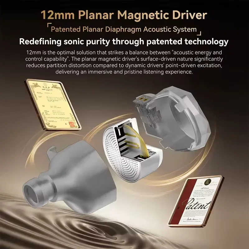 Fones de Ouvido KBEAR TRI Kong - Planar Magnetic Iem Earphones avaliação e preço