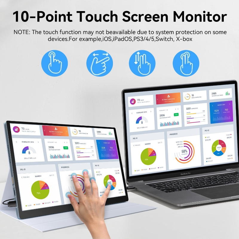Monitor Portátil Touchscreen O - Laptops avaliação e preço