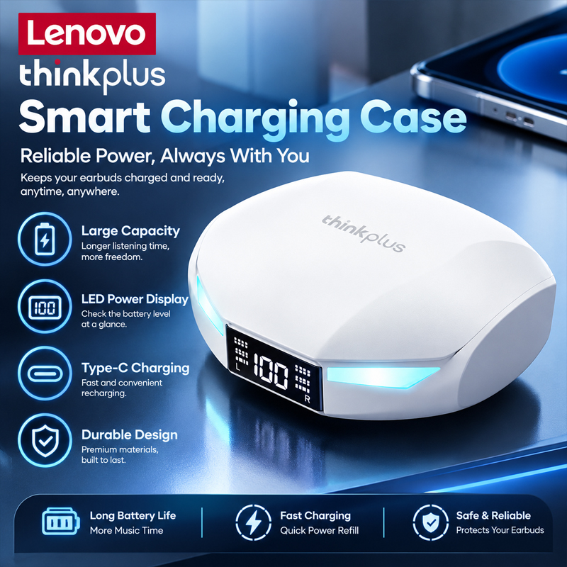 Fones de Ouvido Lenovo XT53 co - Type C Wired Earphones With Mic avaliação e preço