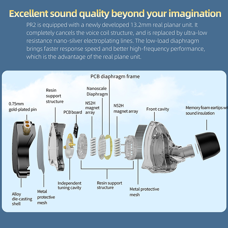 Kz x hbb pr2 fones de ouvido i - Planar Magnetic Iem Earphones avaliação e preço