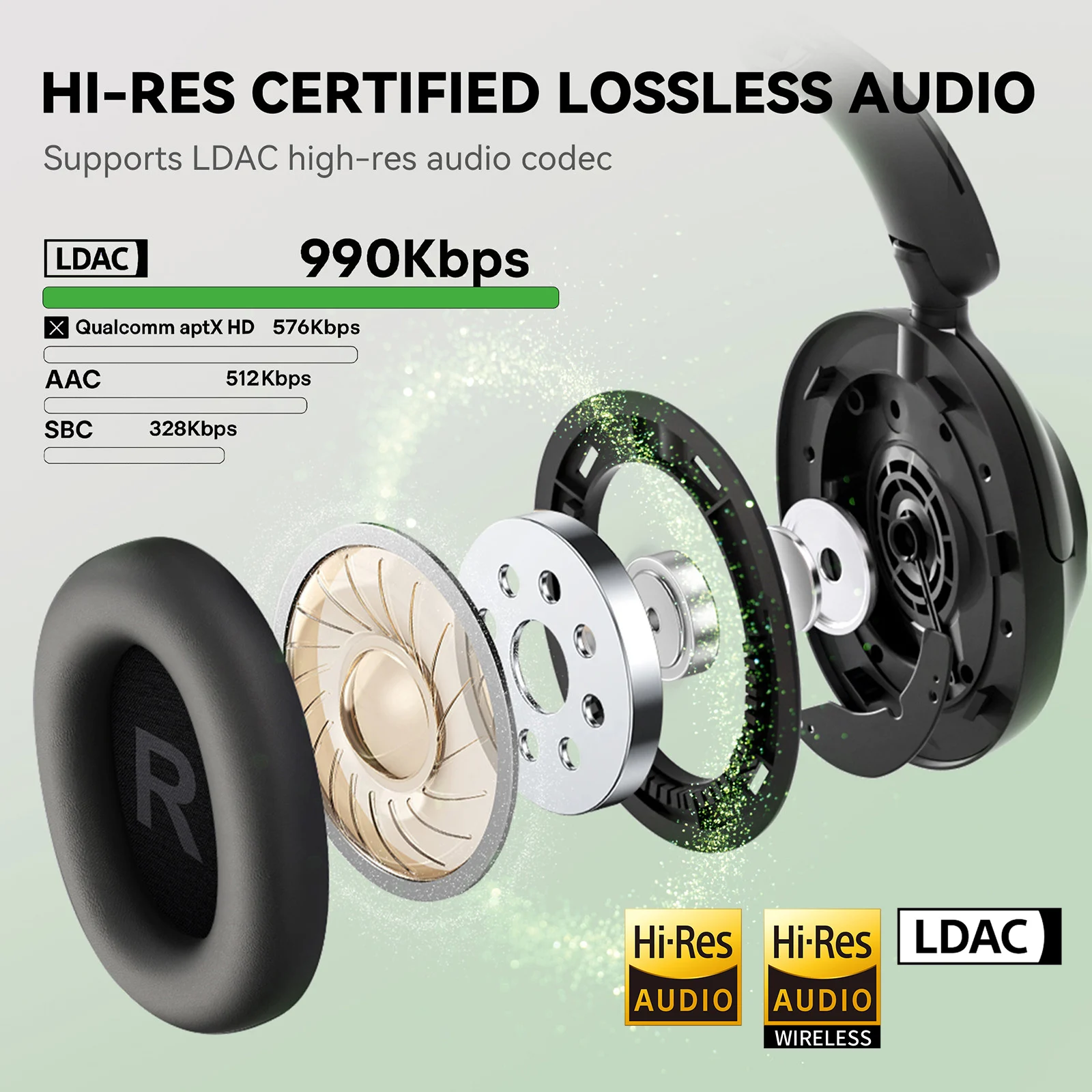 Fones de Ouvido Sem Fio OneOdi - Anc Wireless Over Ear Headphones avaliação e preço