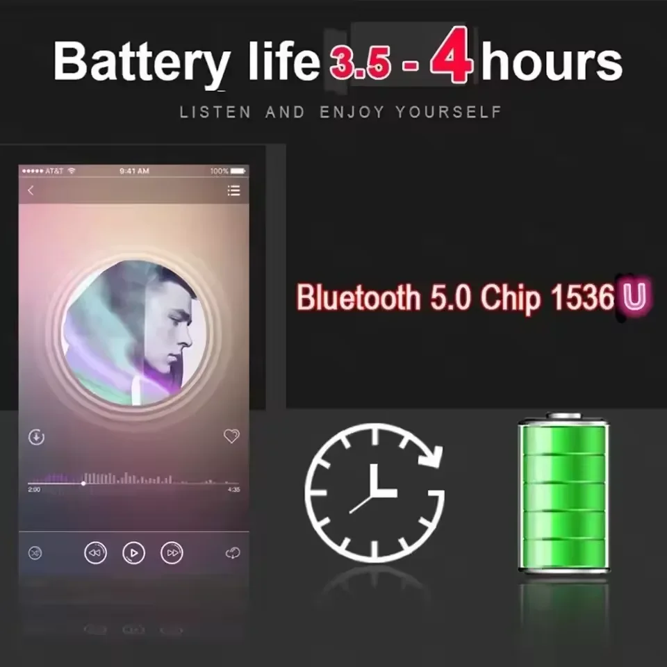 Novos Fones de Ouvido Sem Fio  - Headphones avaliação e preço