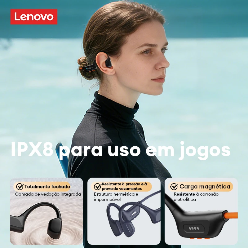 Lenovo S106, fones de ouvido c - Type C Wired Earphones With Mic avaliação e preço