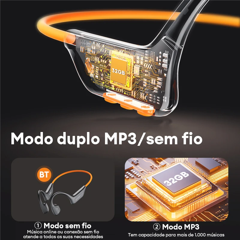 Lenovo S106, fones de ouvido c - Type C Wired Earphones With Mic avaliação e preço